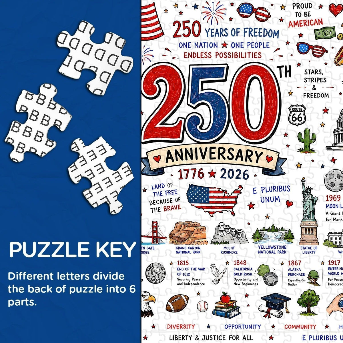 🧩🎁 Patriotic America Jigsaw Puzzle 1000 Pieces