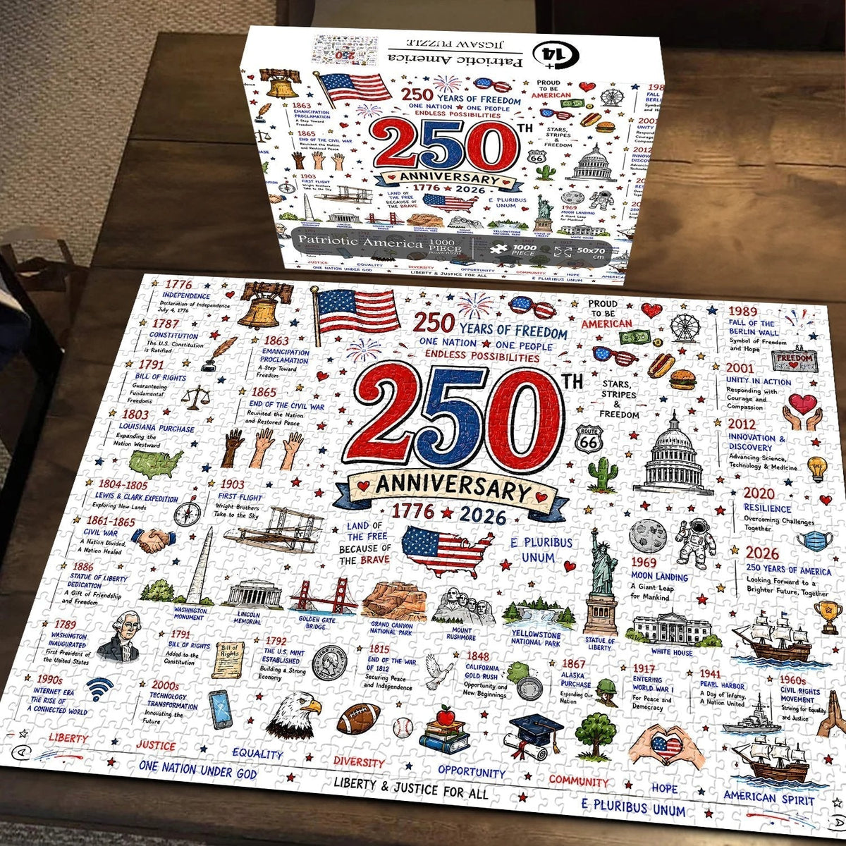 🧩🎁 Patriotic America Jigsaw Puzzle 1000 Pieces