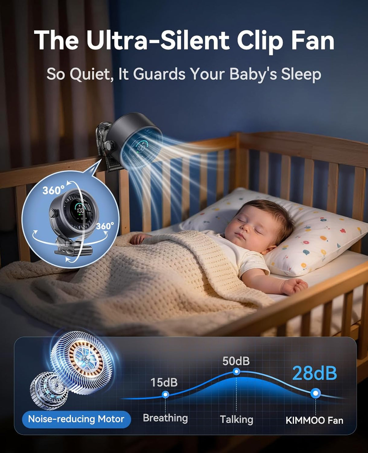 Rechargeable Portable Clip on Fan-100-Speed Touch Control