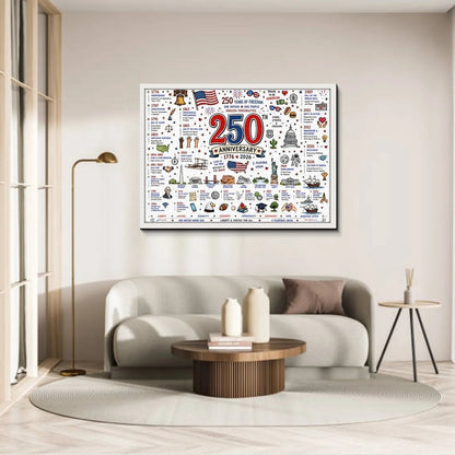 🧩🎁 Patriotic America Jigsaw Puzzle 1000 Pieces