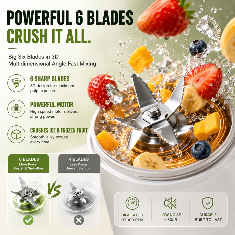 🔥Limited-Time 50% OFF🔥Portable USB Blender with LED Display - Perfect for Smoothies & Juices