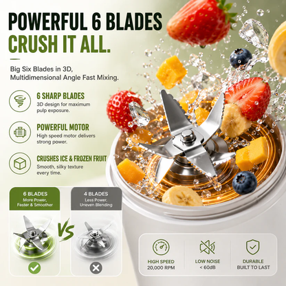 🔥Limited-Time 50% OFF🔥Portable USB Blender with LED Display - Perfect for Smoothies & Juices