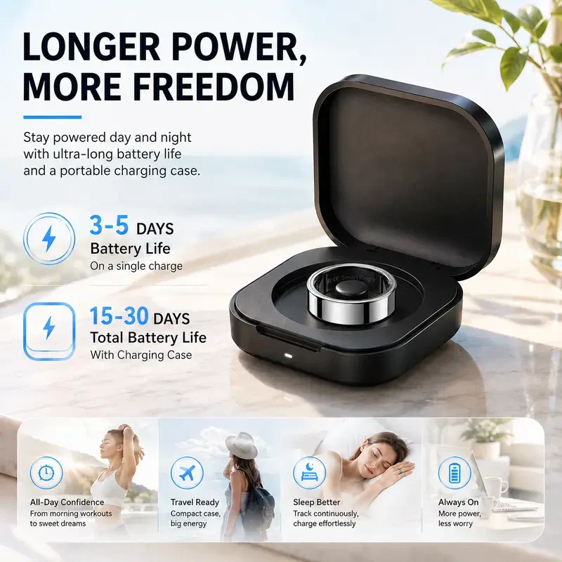 🔥 Limited-Time 50% OFF — Smart Health Tracking Ring with Sleep, Heart Rate & Activity Monitoring 💍