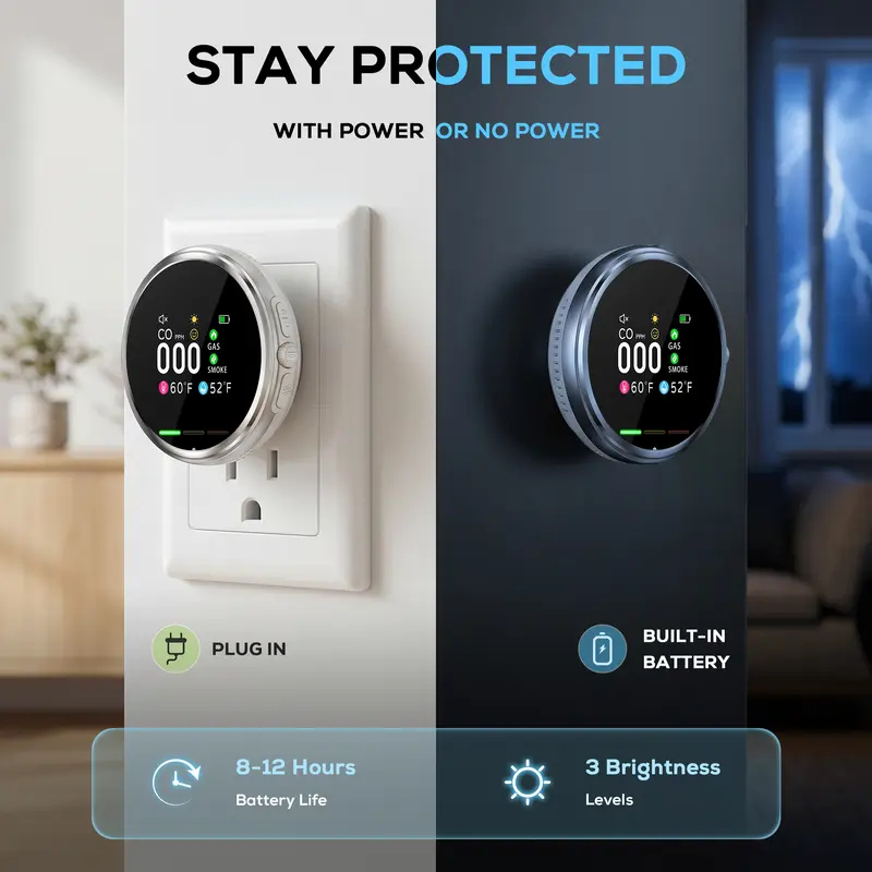 🚨Smart 6-in-1 Gas Detector – CO Smoke & Gas Leak Alarm With LCD Display