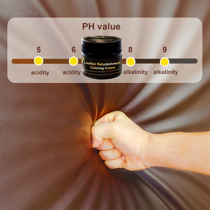 Leather Color Repair Cream – Restore Faded & Scratched Leather