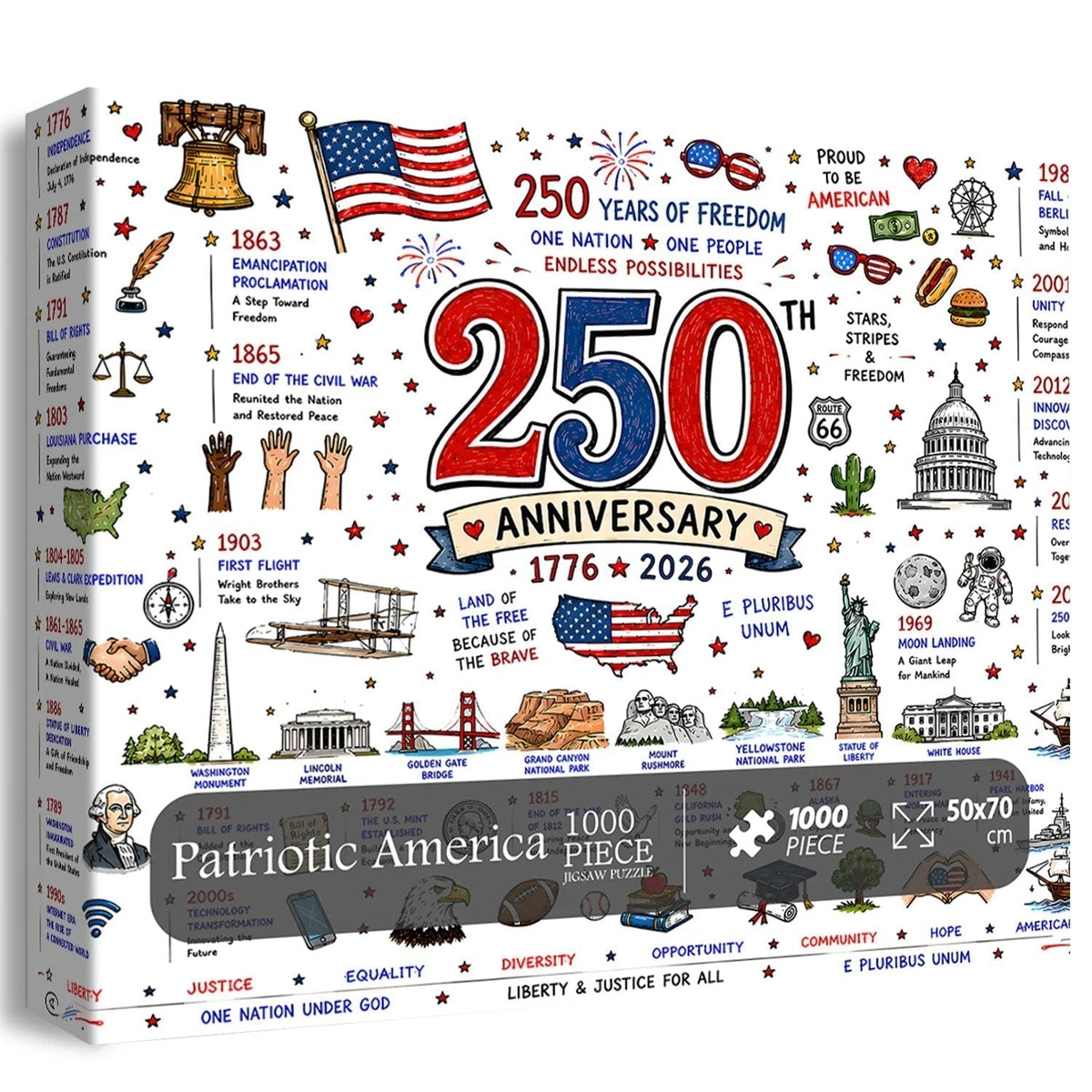 🧩🎁 Patriotic America Jigsaw Puzzle 1000 Pieces