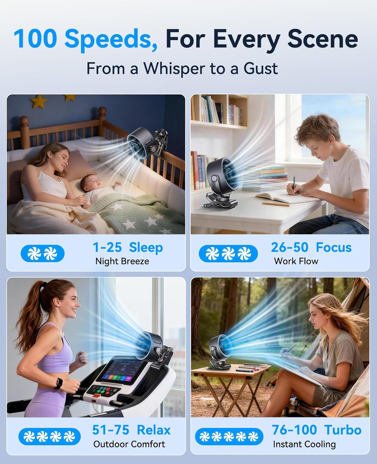 Rechargeable Portable Clip on Fan-100-Speed Touch Control