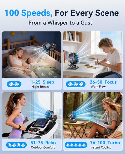 Rechargeable Portable Clip on Fan-100-Speed Touch Control