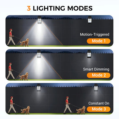 💡 Solar Motion Sensor Wall Light – Outdoor Waterproof Clip Lamp for Garden, Yard, Camping & Pathway 🏡✨