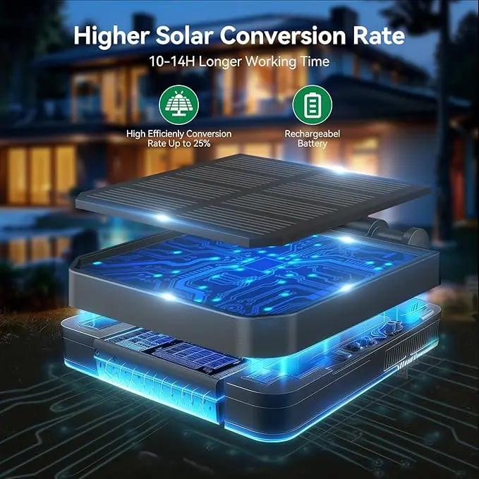 (🔥Hot Sale NOW) 🔥Solar Sunflower Garden Lights
