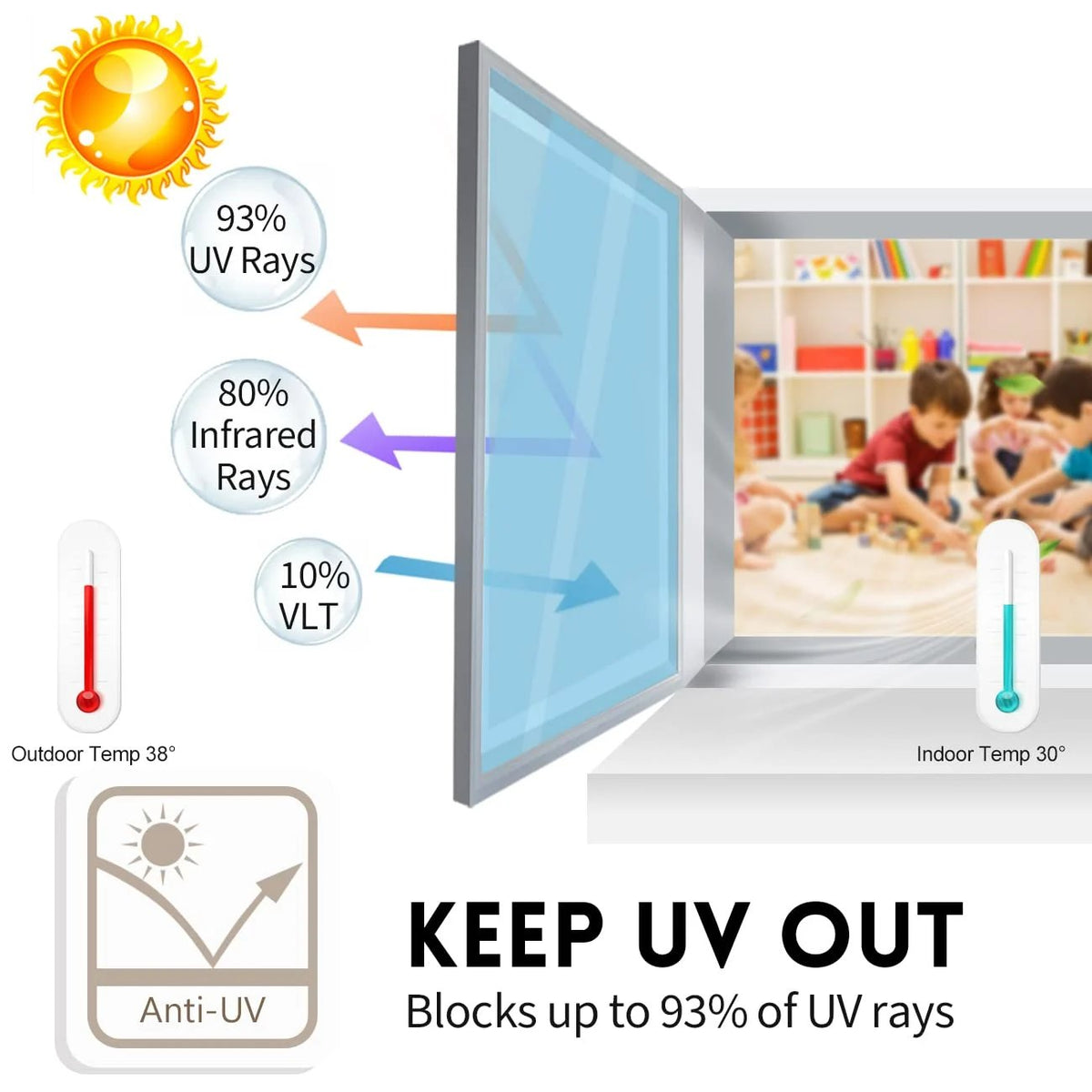 🔥HOT SALE 48% OFF🔥Privacy Sun Blocking Anti UV Reflective Window Film - BUY MORE SAVE MORE