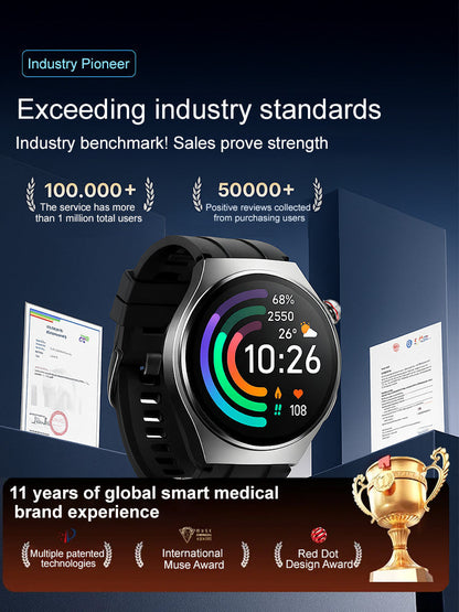 Flagship Health Smartwatch – 24/7 Heart Rate, Blood Oxygen & Sleep Monitor