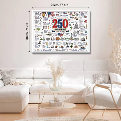 🧩🎁 Patriotic America Jigsaw Puzzle 1000 Pieces