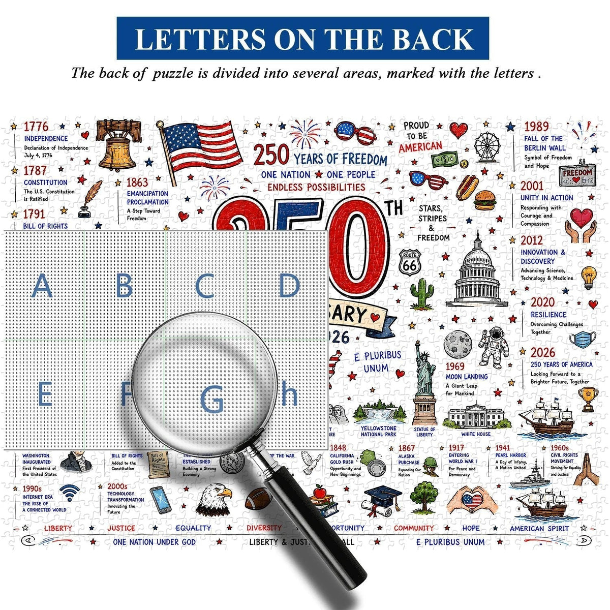 🧩🎁 Patriotic America Jigsaw Puzzle 1000 Pieces