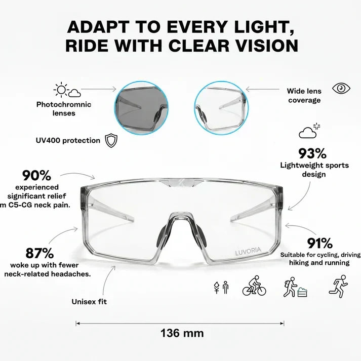 ☀️UV400 Photochromic Polarized Safety Glasses – 🥇Impact Resistant Outdoor Sports & Work Eyewear